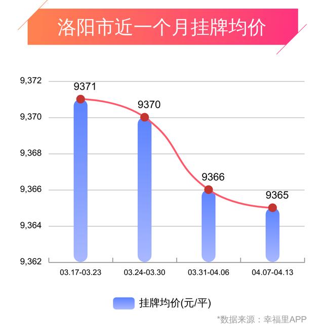 第2228页