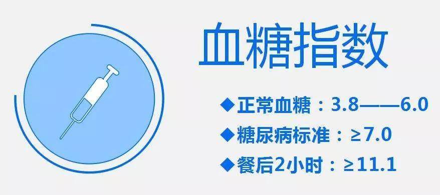 糖尿病最新疗法,糖尿病最新疗法，改变未来治疗格局的新突破