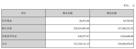 汇金股份最新消息,汇金股份最新消息全面解析