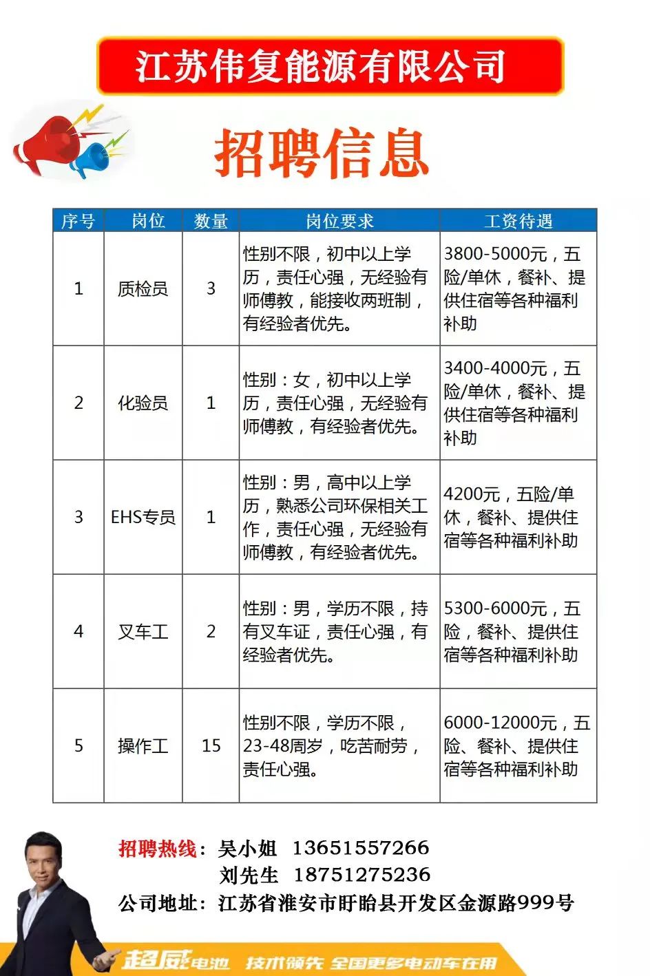 招聘信息温岭最新,温岭最新招聘信息概览