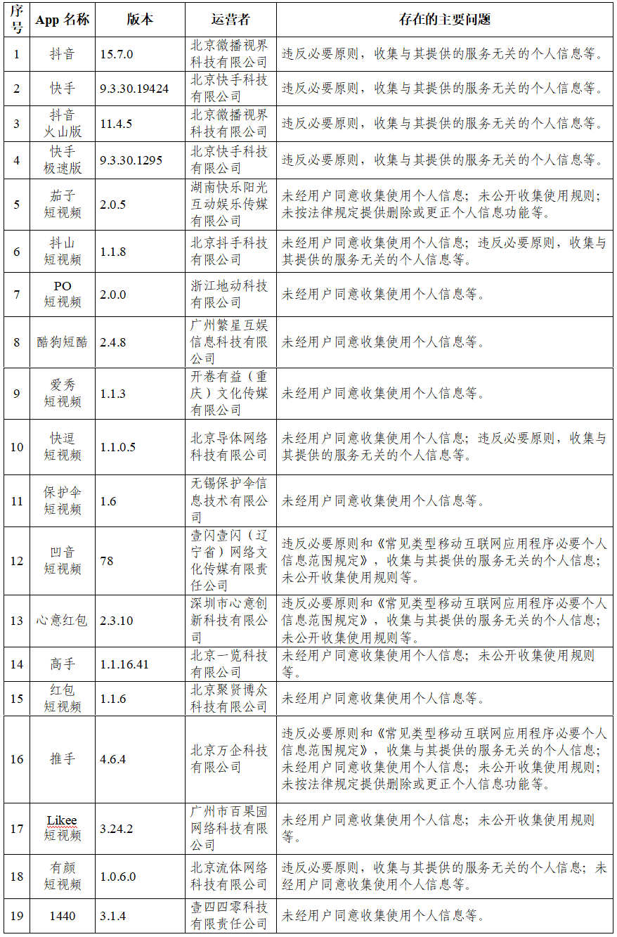 房县最新招聘信息,房县最新招聘信息概览