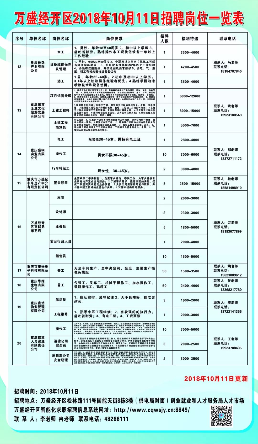 博山最新招工信息,博山最新招工信息概览