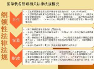 最新医疗机构管理条例,最新医疗机构管理条例，塑造更优质的医疗服务环境