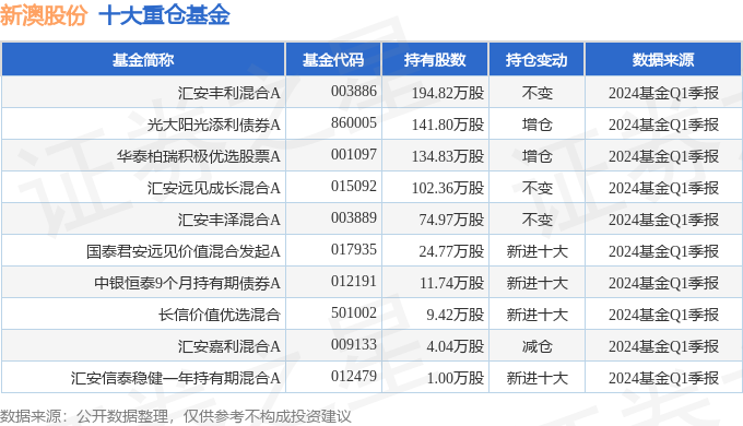 新澳2024今晚开奖结果,关于新澳2024今晚开奖结果的探讨——警惕赌博活动的危害