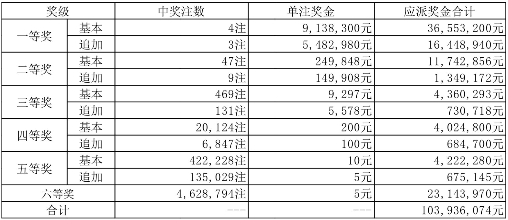 2024新奥开奖记录清明上河图,揭秘新奥开奖记录与清明上河图的神秘交汇