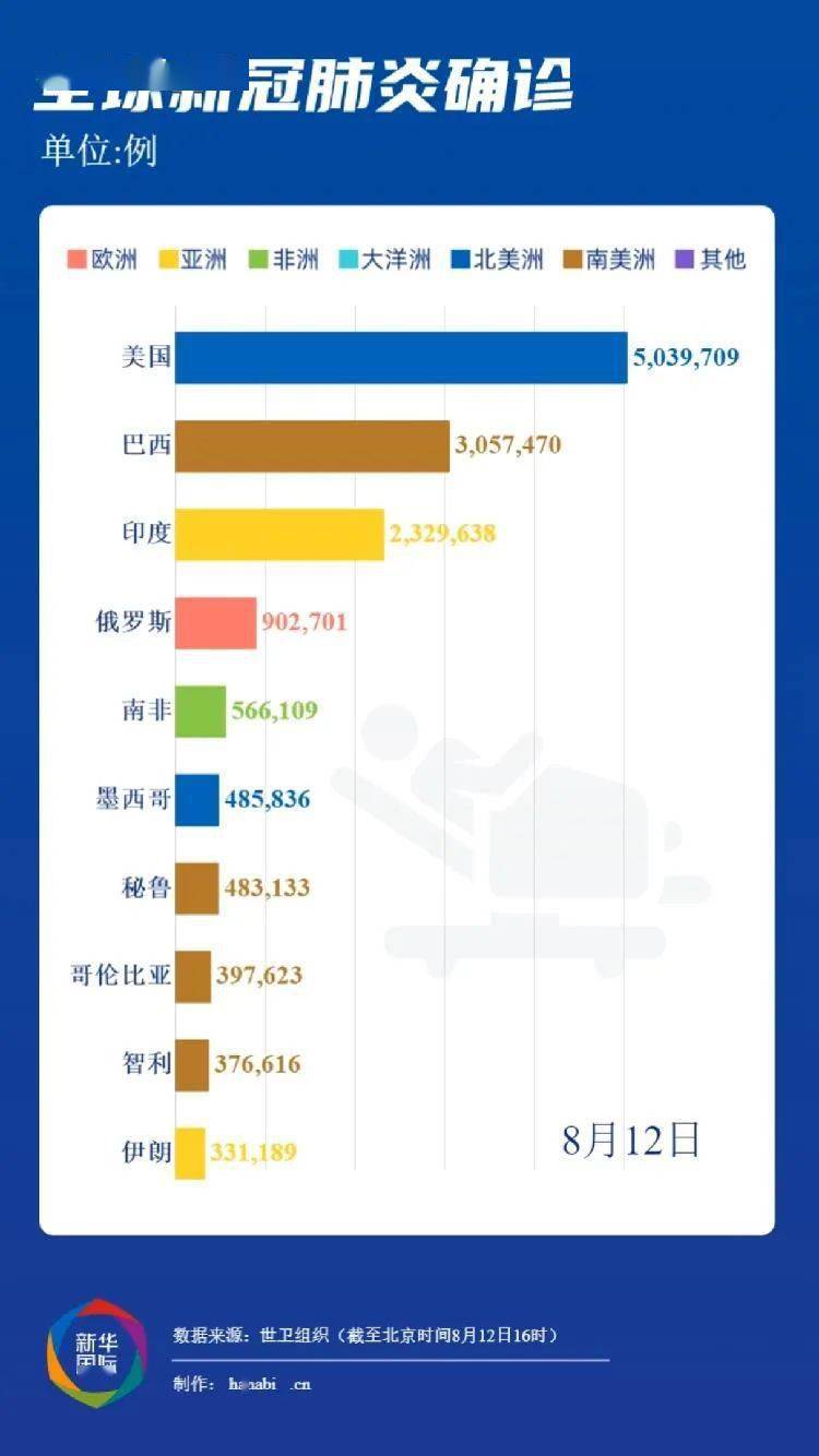 新澳最新最快资料,新澳最新最快资料解析与应用