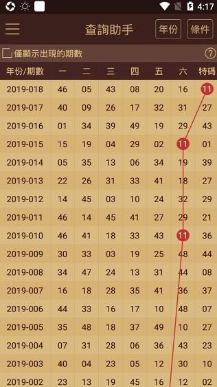 新奥门正版免费资料怎么查,新澳门正版免费资料的查找方法与技巧