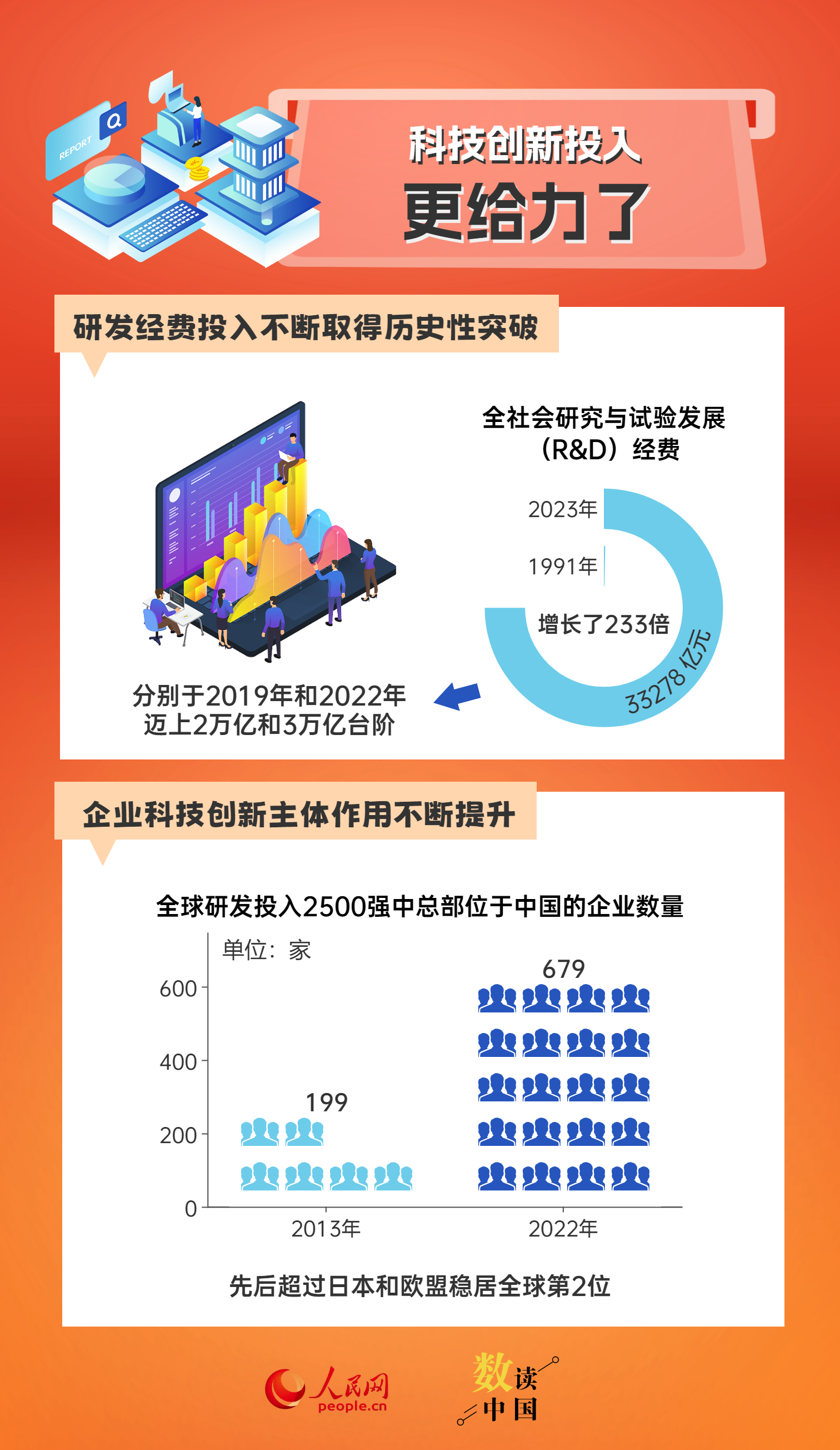 2024新奥正版资料最精准免费大全,揭秘2024新奥正版资料最精准免费大全，全方位解读与深度探索