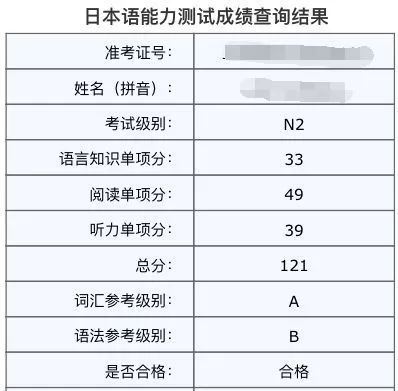 第2127页