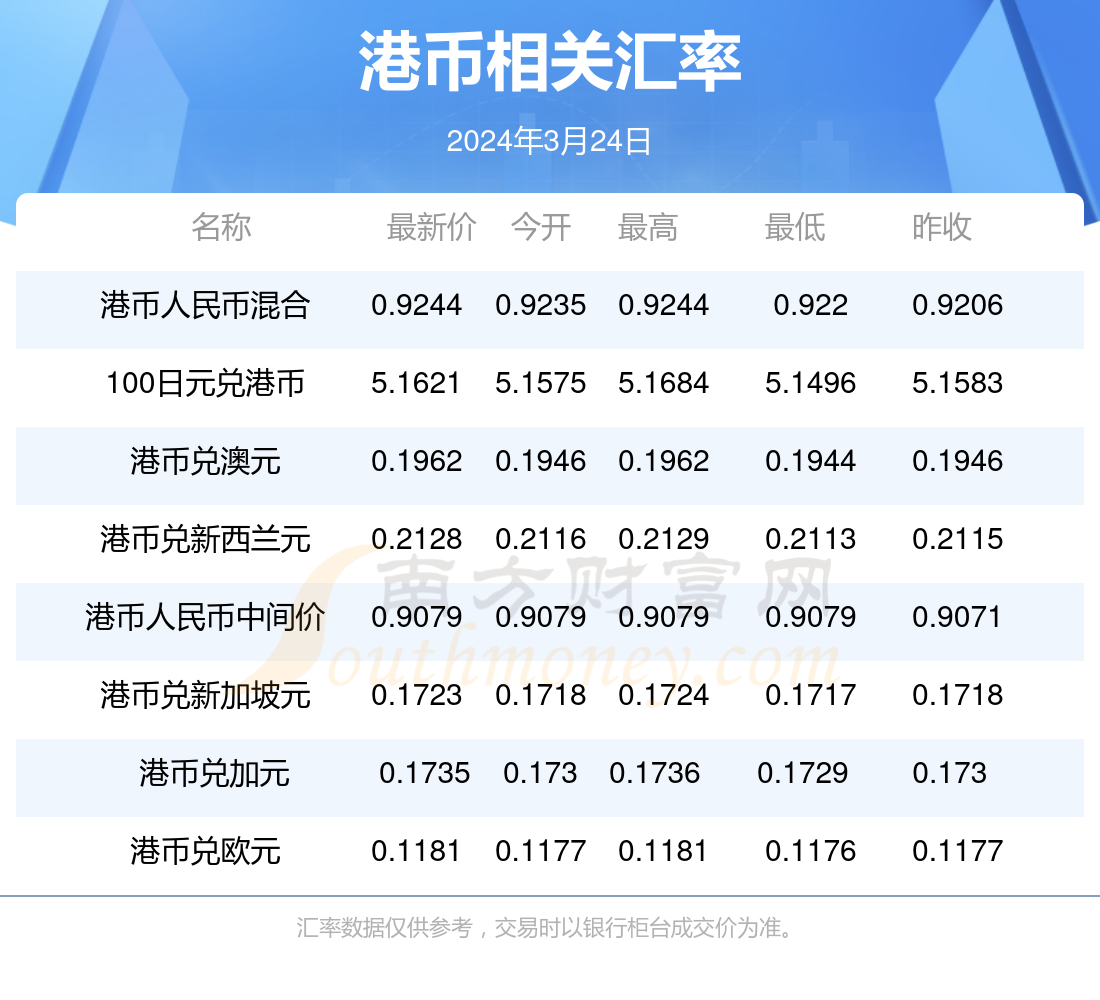 2024澳门今晚开奖号码香港记录,澳门今晚开奖号码与香港记录的交汇点