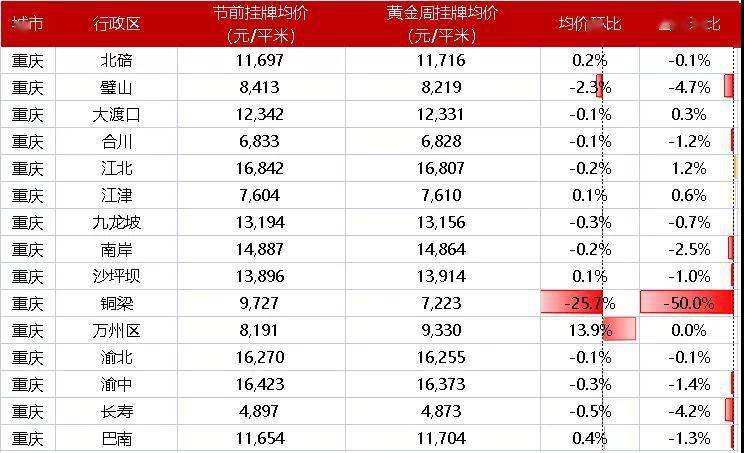 澳门一码一码100准确挂牌,澳门一码一码挂牌，揭秘背后的真相与警示公众