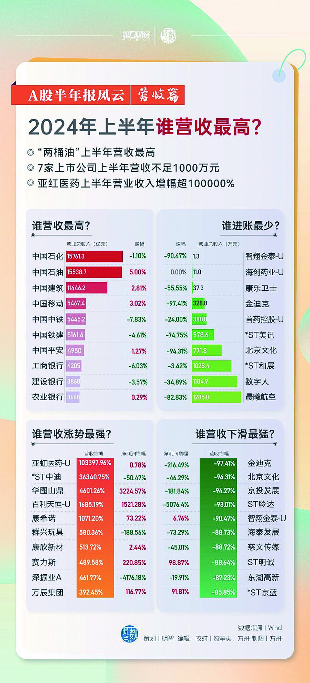 2024正版资料免费公开,迎接2024年，正版资料免费公开的时代来临