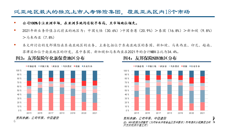 快讯通 第392页