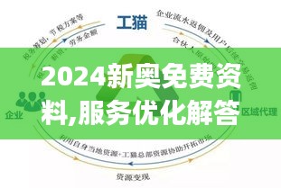 2024新奥精选免费资料,探索2024新奥精选免费资料的世界