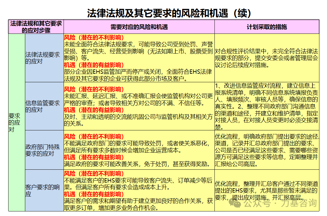 快讯通 第384页