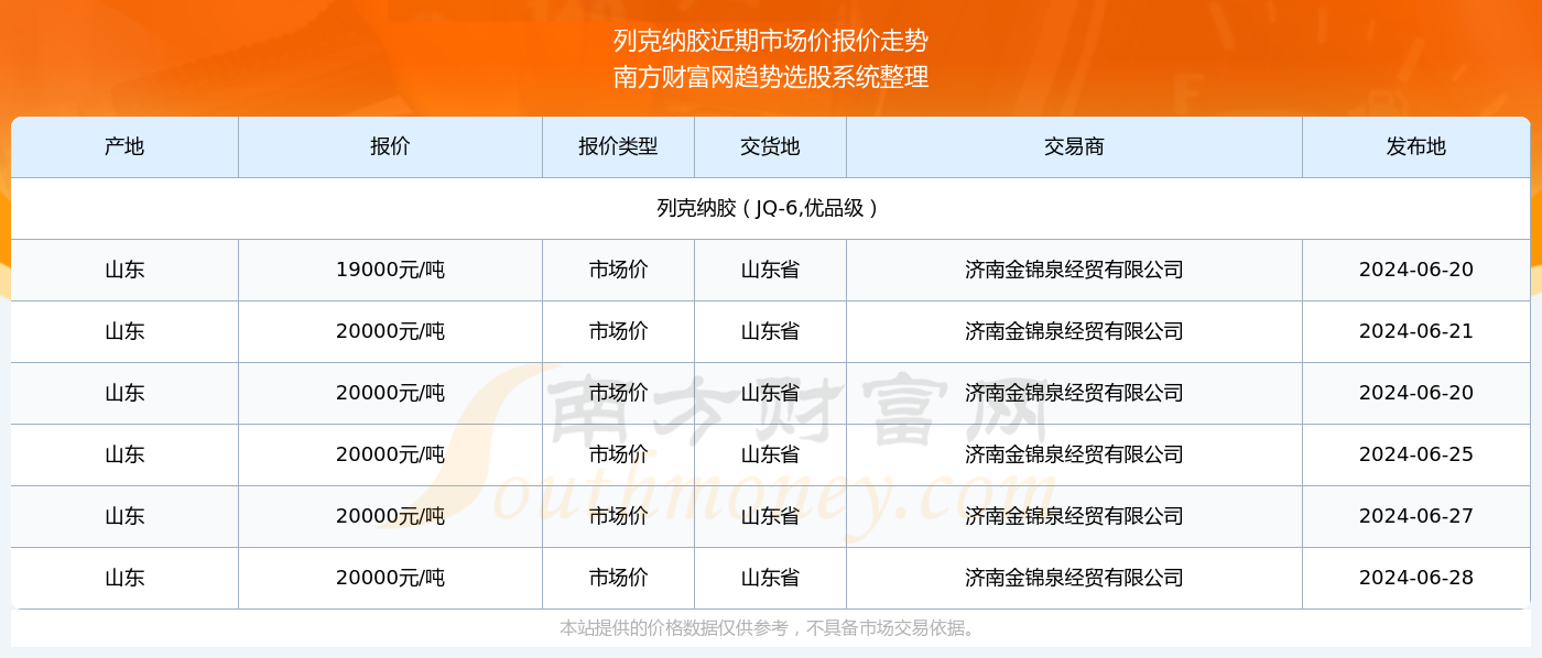 七嘴八舌 第7页