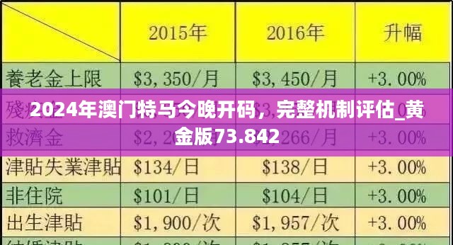 澳门传真资料查询2024年,澳门传真资料查询与未来展望，聚焦澳门传真资料查询在2024年的新动态