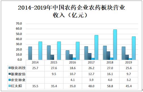 新奥最准免费资料大全,新奥最准免费资料大全，深度解析与实用指南