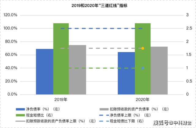 水平如镜 第5页