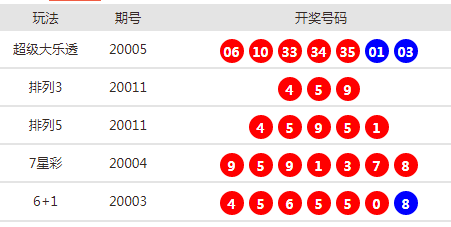 龙争虎斗 第5页