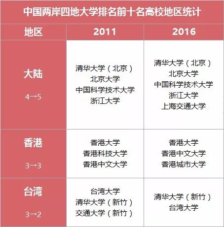 2024香港正版资料免费看,探索香港资讯，免费获取2024正版资料的指南