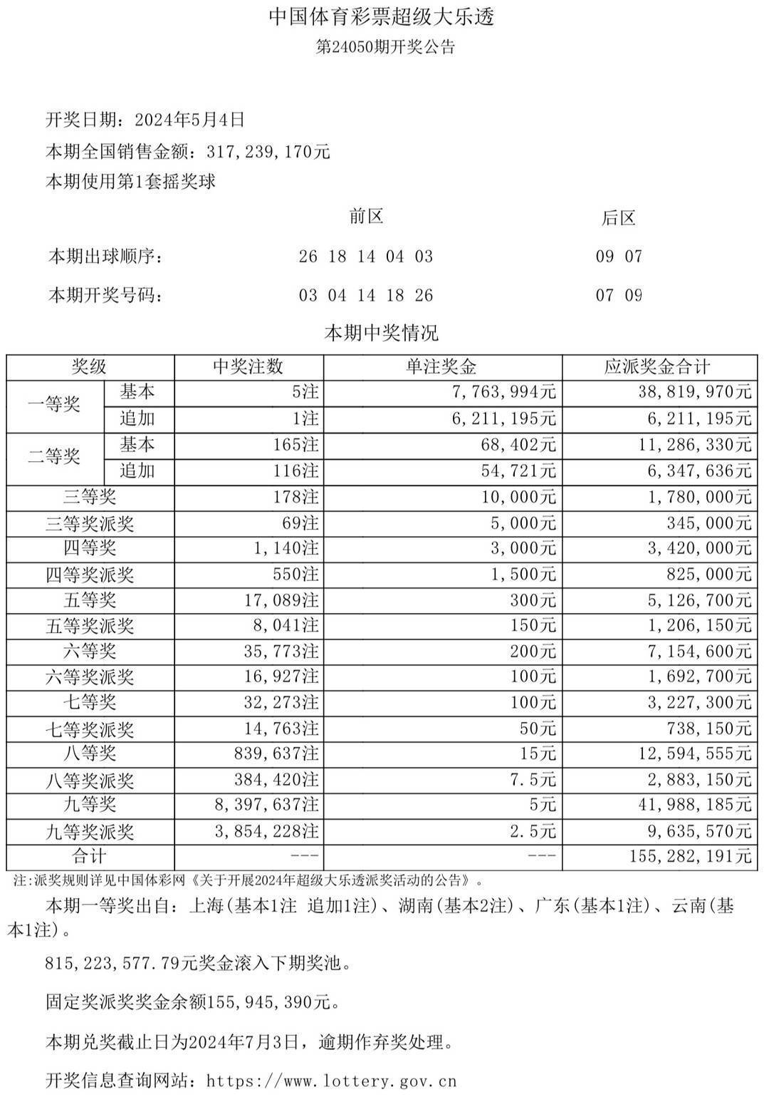 同心同德 第4页