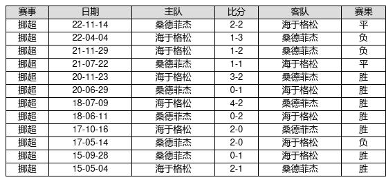 2023年正版资料免费大全, 2023年正版资料免费大全，探索免费获取正版资源的途径与价值