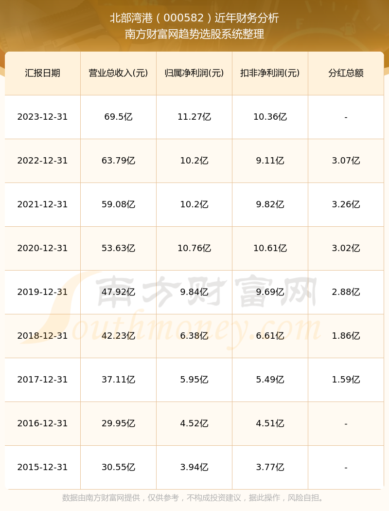 2024香港港六开奖记录,揭秘2024年香港港六开奖记录，历史数据与未来展望