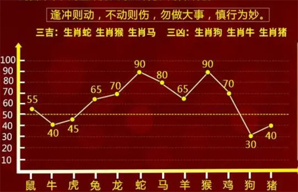 2025年1月 第1029页