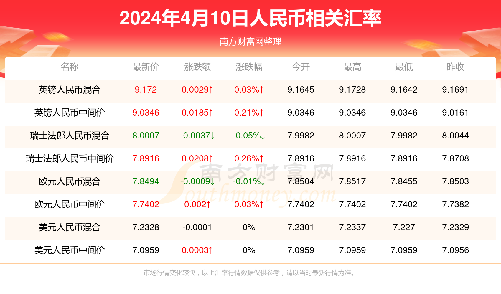 2024年澳门内部资料,澳门内部资料概览（2024年）