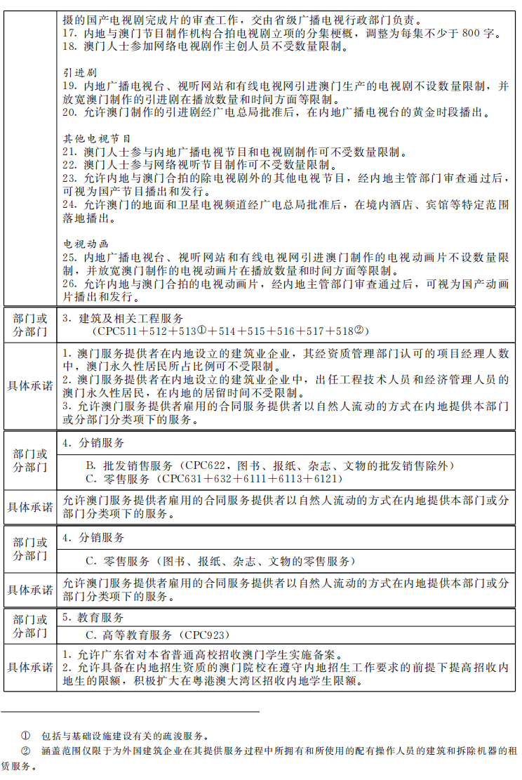 身材魁梧 第4页