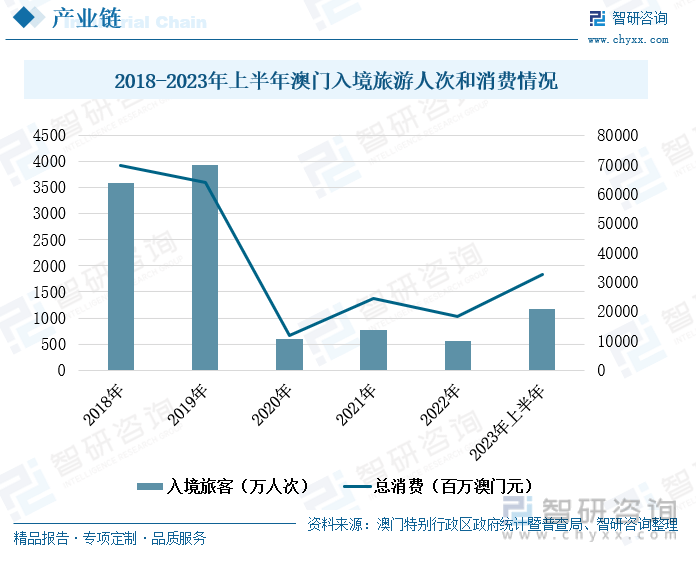 2024年澳门管家婆一肖一码,揭秘澳门管家婆一肖一码——探寻未来的预测与娱乐新趋势（2024年展望）