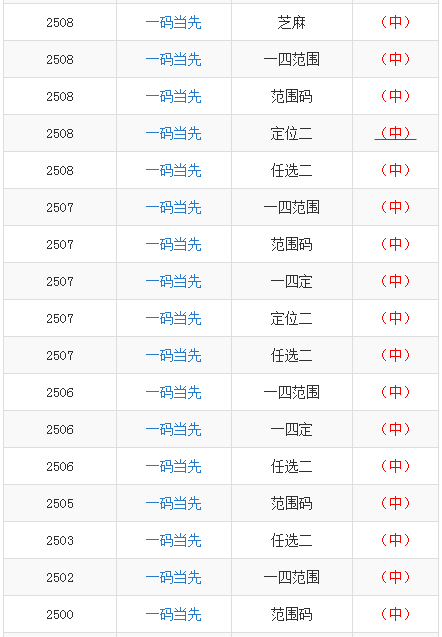 澳门一码一码100准确AO7版,澳门一码一码100准确AO7版，违法犯罪问题探讨