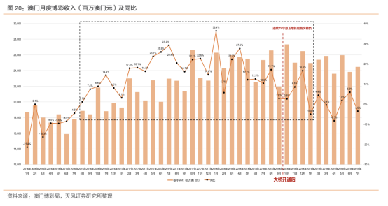 衣冠禽兽 第4页