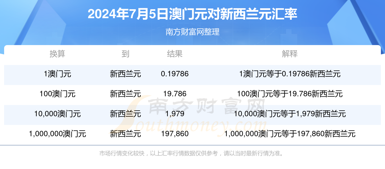 澳门码今天的资料,澳门码今天的资料——揭示违法犯罪问题的重要性