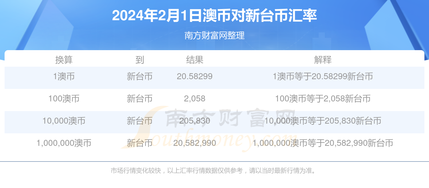 2024新澳最新开奖结果查询,新澳2024最新开奖结果查询，探索彩票开奖的奥秘与乐趣