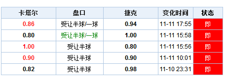 澳门开奖结果 开奖记录表01,澳门开奖结果及其开奖记录表01，探索与解析