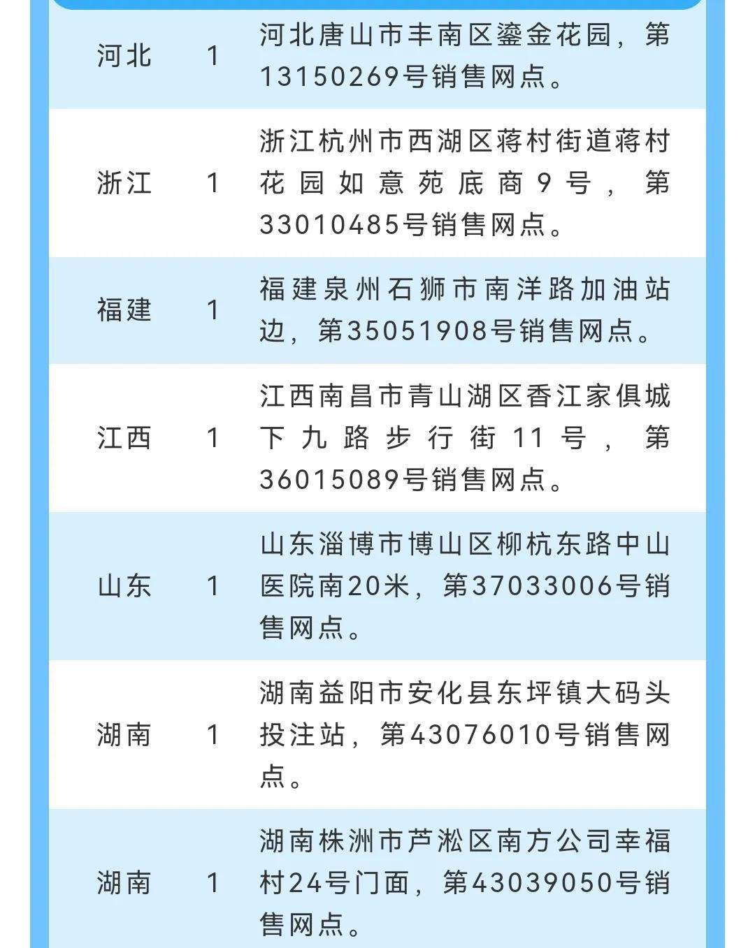 2024澳门今天晚上开什么生肖啊,关于澳门生肖彩票的预测与探讨——以今晚生肖彩票开奖为例