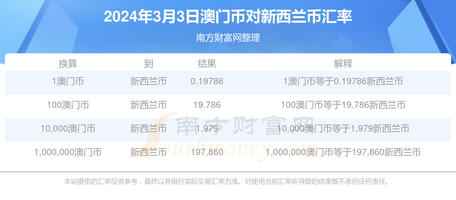 2024年新澳门今晚开奖结果,揭秘澳门今晚开奖结果，新视角下的彩票魅力与期待