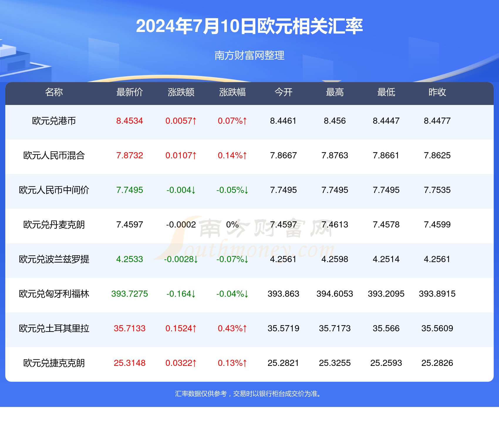 2024新澳最新开奖结果查询,掌握最新资讯，2024新澳开奖结果查询详解