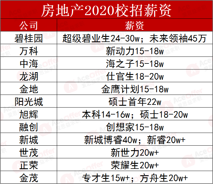 振奋人心 第4页