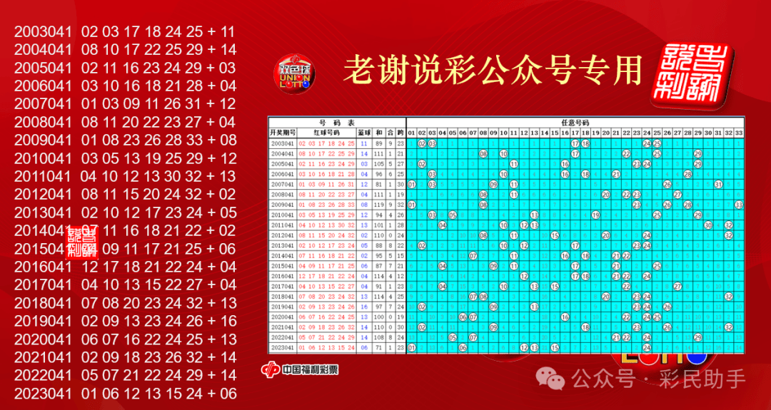 2024新澳门天天彩开奖记录,揭秘2024新澳门天天彩开奖记录——彩票背后的故事