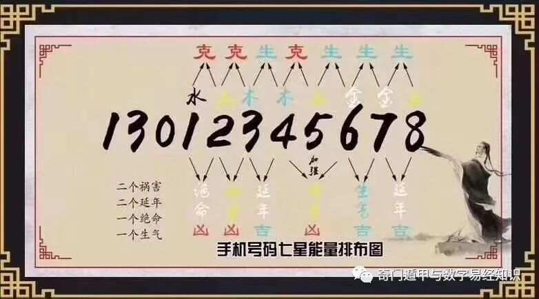 7777788888精准新传真,揭秘精准新传真背后的秘密，解码数字组合77777与88888的力量