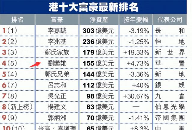 香港二四六开奖免费结果118,香港二四六开奖免费结果118，探索彩票文化的魅力与风险