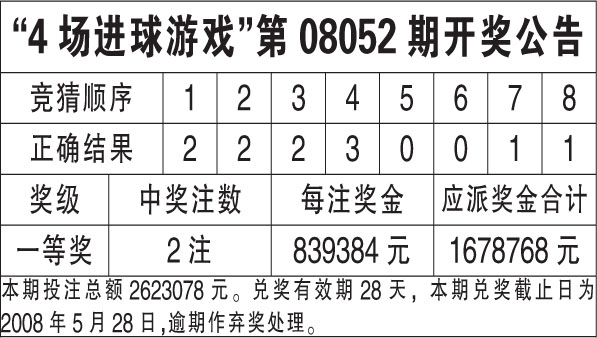 新澳门今晚开奖结果开奖记录查询,新澳门今晚开奖结果开奖记录查询