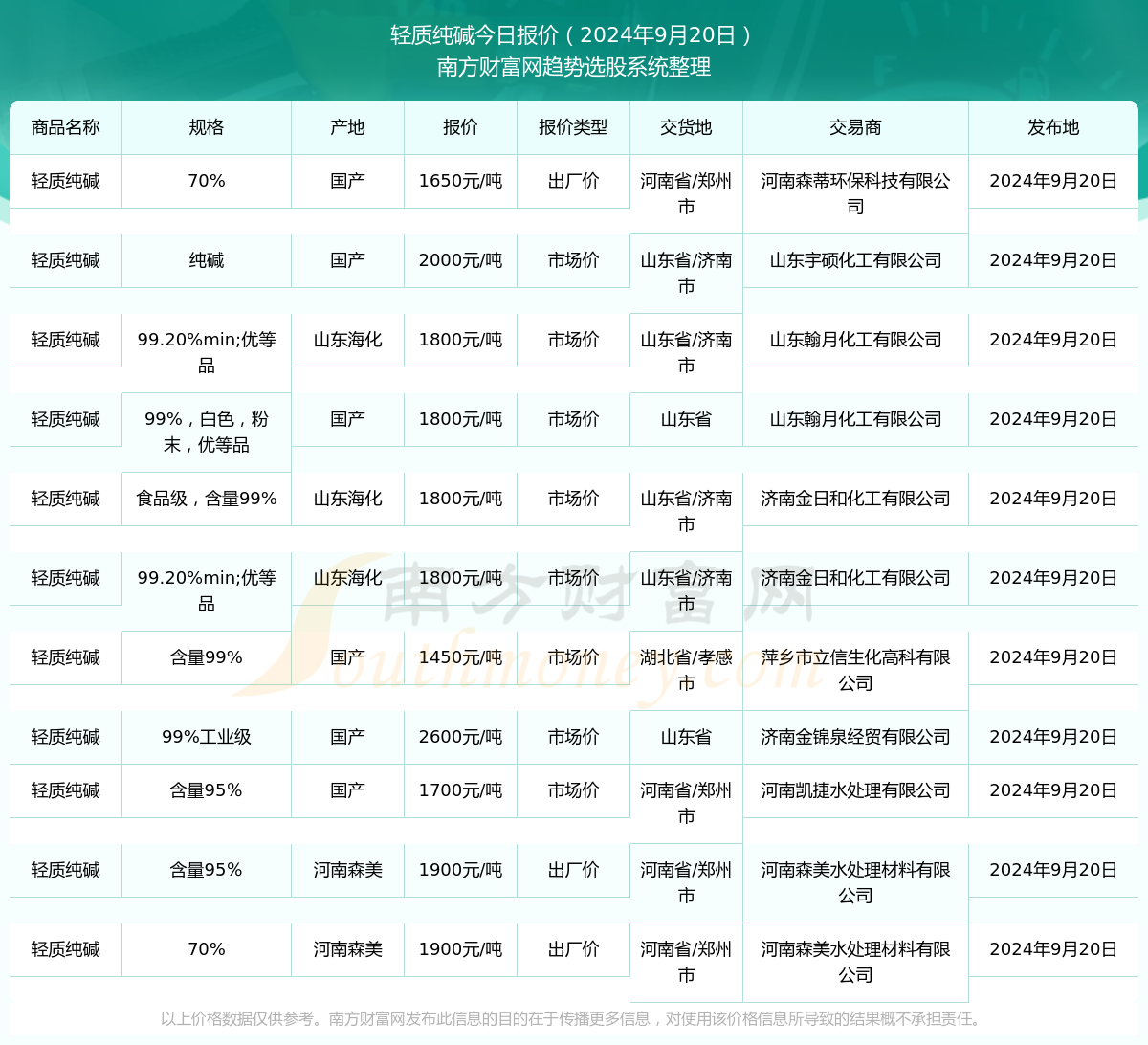 澳门六开奖结果2024开奖记录查询,澳门六开奖结果及2024年开奖记录查询，深度分析与预测