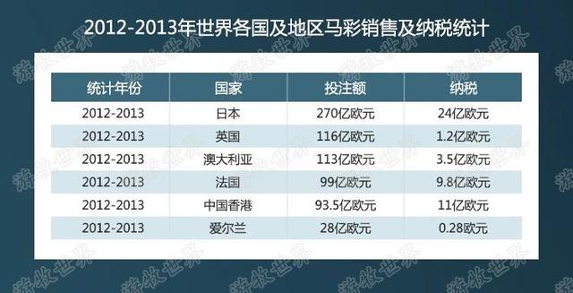 2024澳门特马今晚开奖亿彩网,澳门特马今晚开奖亿彩网——探索彩票的魅力与挑战