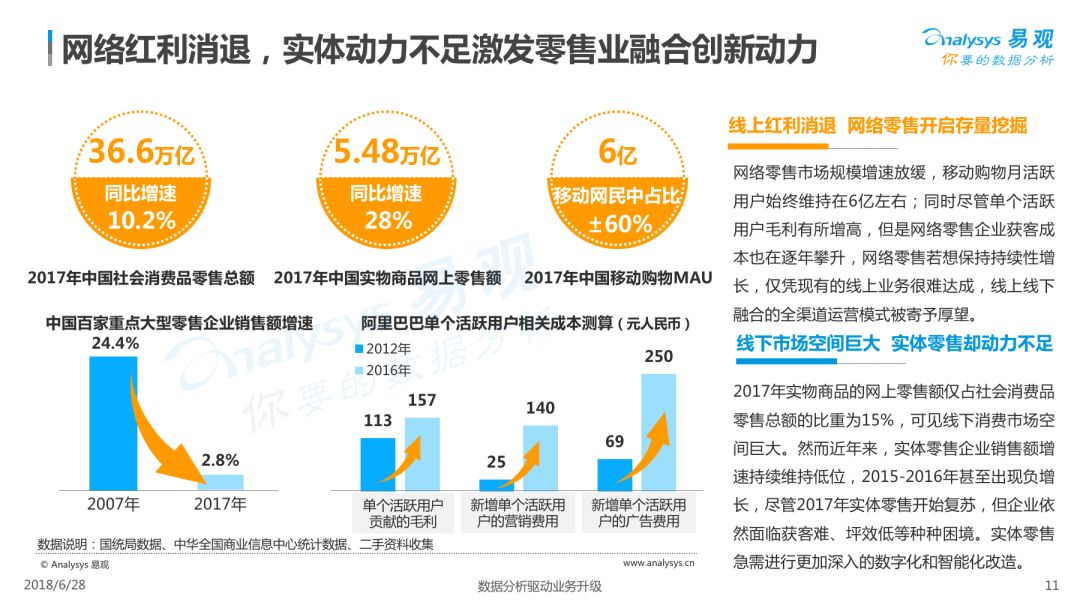 养虎为患 第3页