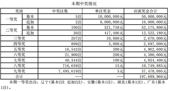 鱼目混珠 第3页