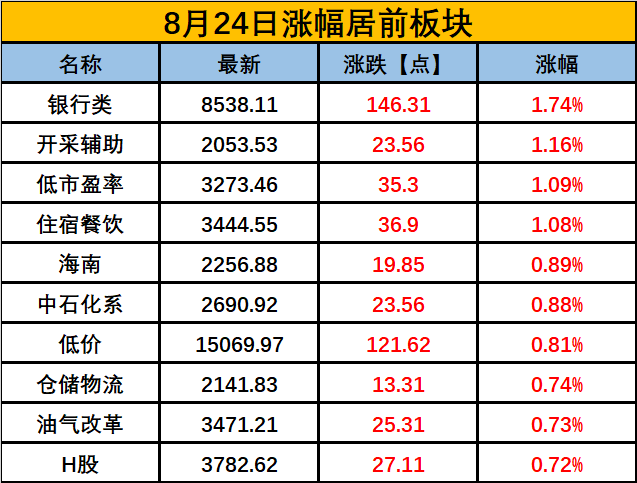 2025年1月11日 第53页